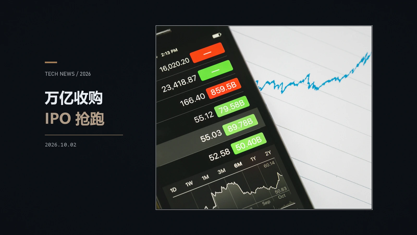 公司周报:AMD 82 亿美元收购 World Labs,Anthropic 启动 IPO